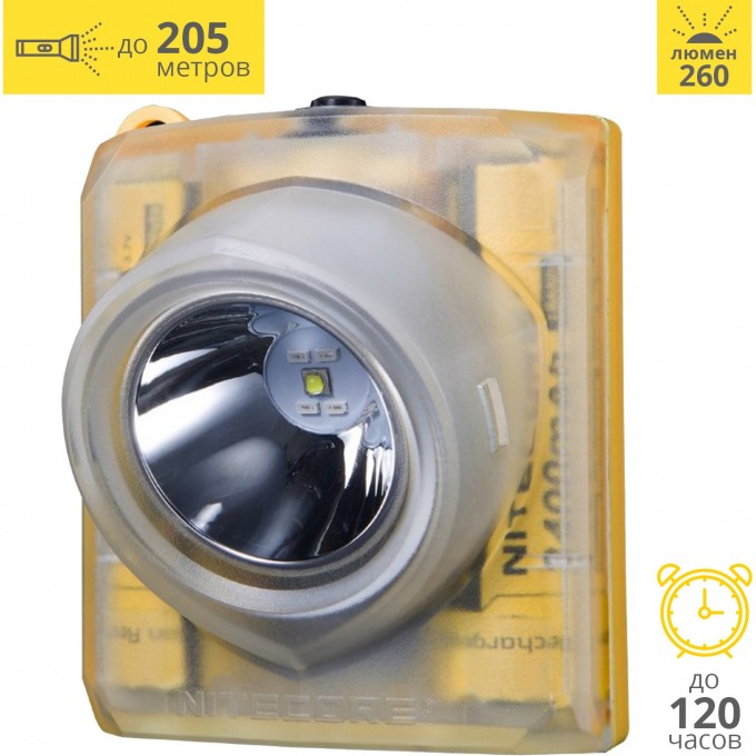 Налобный фонарь NITECORE EH1 CREE XP-G2 S3 14856 Налобный фонарь NITECORE EH1 CREE XP-G2 S3 14856