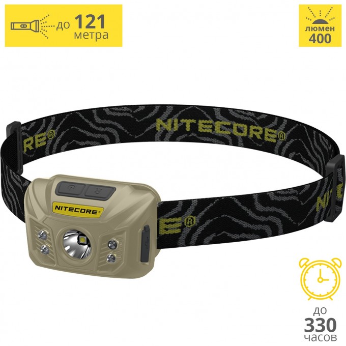 Налобный фонарь NITECORE NU30 DESSERT TAN CREE XP-G2 S3 15847 Налобный фонарь NITECORE NU30 DESSERT TAN CREE XP-G2 S3 15847