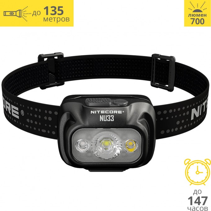 Налобный фонарь NITECORE NU33 Primary white LED+CRI>90 22319 Налобный фонарь NITECORE NU33 Primary white LED+CRI>90 22319